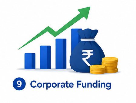 funding